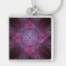 Search for purple fractal keychains Fractals