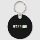 Search for colon keychains End the stigma