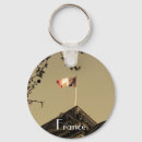 Search for old paris keychains France