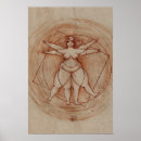 Search for proportion art Drawing