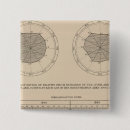 Search for 124 Diagram