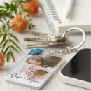 Search for super mum keychains Best mom ever