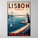 Search for vintage portugal travel posters Sunset