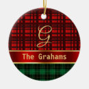 Search for red and green plaid ornaments Tartan