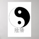 Recherche de caractères chinois posters Zen