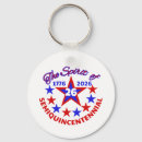 Search for 76 keychains Spirit of 76
