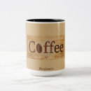 Search for bean mugs Unique