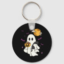 Search for halloween for men keychains Ghoulish delight