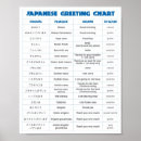 Search for japanese word art Language