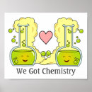 Recherche de becher science art Scientifique