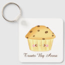 Search for muffin keychains Dessert