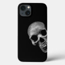 Search for creepy skull iphone cases Scary