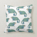 Recherche de cameleon coussins Lézard