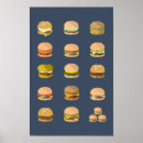 Recherche de hamburgers posters Nourriture