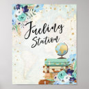 Recherche de station posters Bride