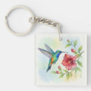 Recherche de colibris porteclés Coloré