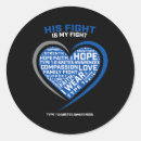 Search for juvenile stickers Awareness