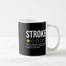Search for defect mugs Awareness month