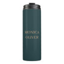 Search for dark blue travel mugs Simple
