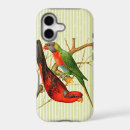 Search for green parrot iphone cases Vintage