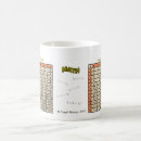 Search for equator mugs School