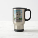 Search for pomeranian travel mugs Cute