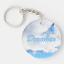 Search for puffy keychains Sky