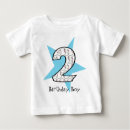 Recherche de 2ème base Anniversaire