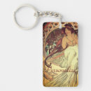 Search for mucha keychains Woman