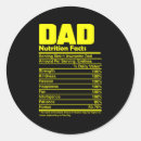 Search for nutrition facts stickers Father's day celebration