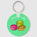 Search for cake round keychains Macaroon
