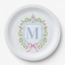 Recherche de christmas paper plates Pour eux