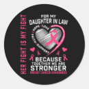 Search for for my daughter stickers Pink