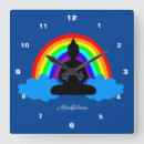 Recherche de mindfulness posters Buddha