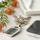 Search for military army keychains Veterans