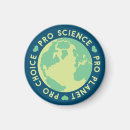 Recherche de choix magnets Droits des femmes