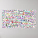 Search for acronym posters Internet