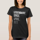 Search for vintage 1977 tshirts Old