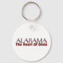 Search for dixie keychains Heart of dixie