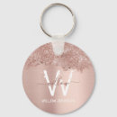 Search for dusty rose keychains Chic