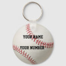 Recherche de carie porteclés Pour lui