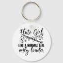 Recherche de flute porteclés Musicien