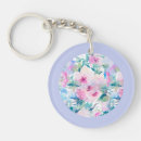 Search for collage round keychains Girly