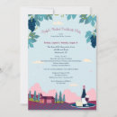 Recherche de industrie invitations Pour tous