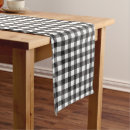Search for christmas plaid table runners Gingham