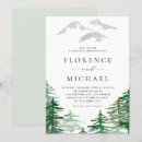 Recherche de breakfast party invitations Aquarelle