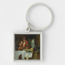 Search for simeon keychains Chardin