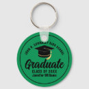 Search for party favor keychains Keepsake