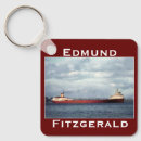Search for river keychains Ship