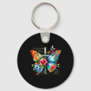 Search for easter blessings keychains Bunny